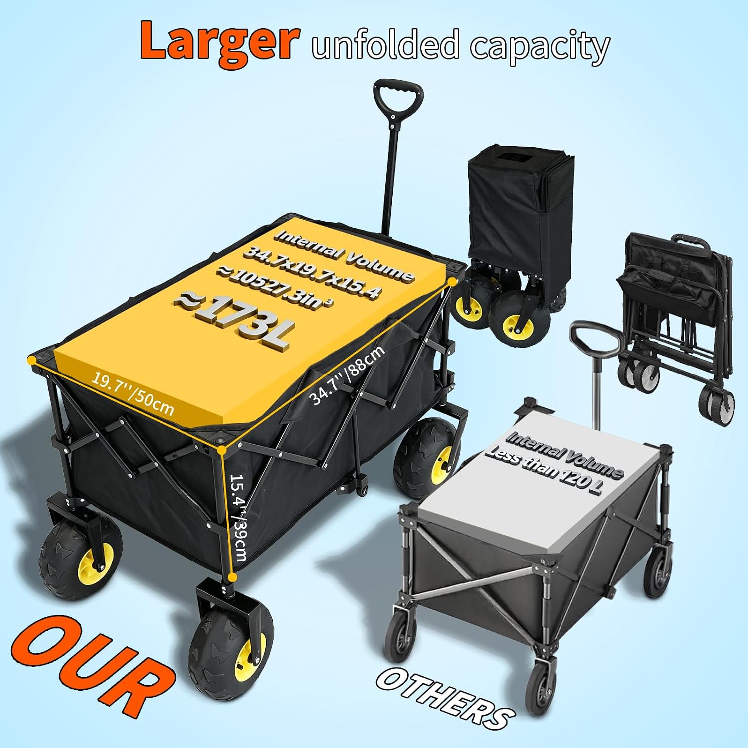Detalle de iHomey Collapsible Wagon Cart, 220L