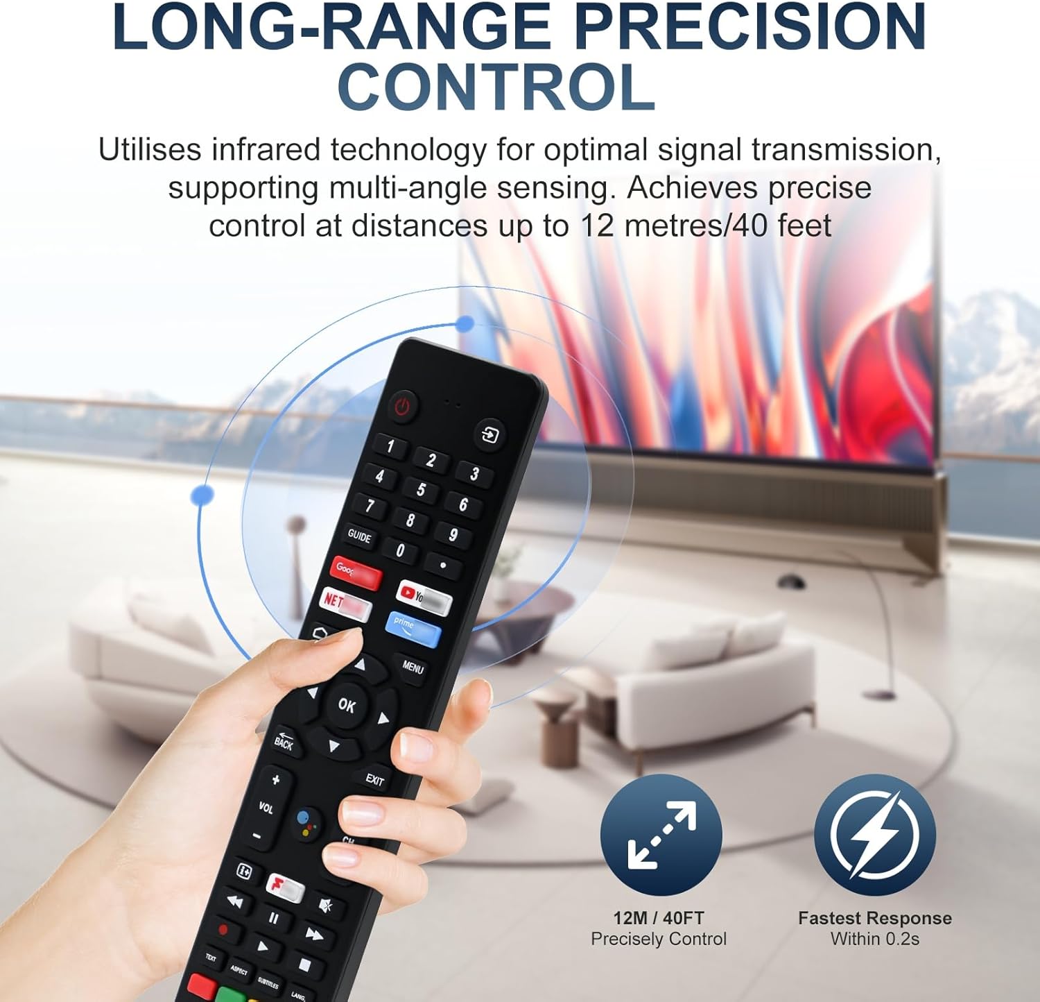 Detalle de RM-C3250 Replacement JVC Remote for Smart 4K UHD TVs with Netflix, YouTube, Prime Video & Google Play (No Voice)