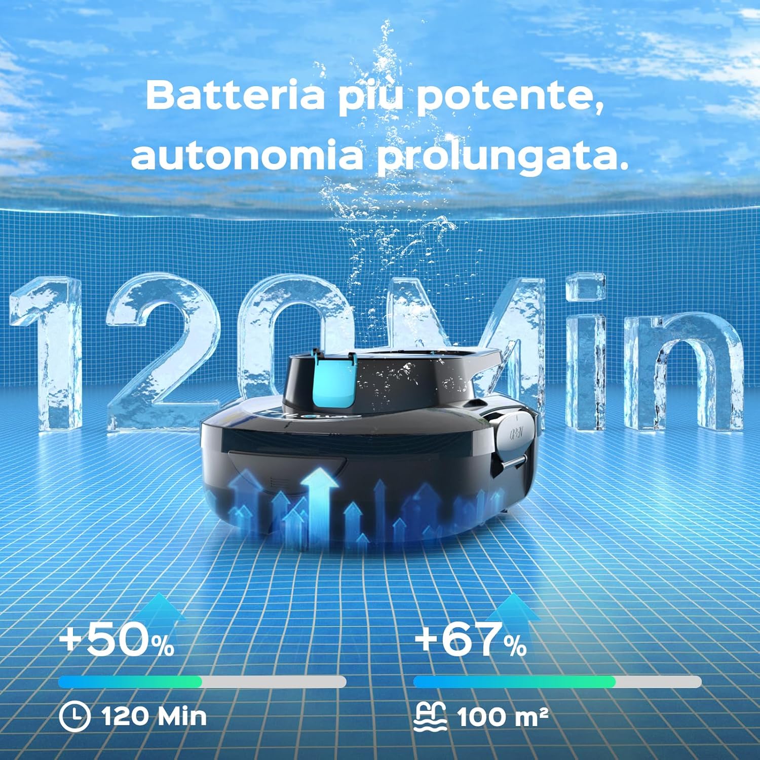 Detalle de TALOSBO S1PRO (Versione 2026) robot piscina senza fili 120 min per fondi piatti fino a 100 m²