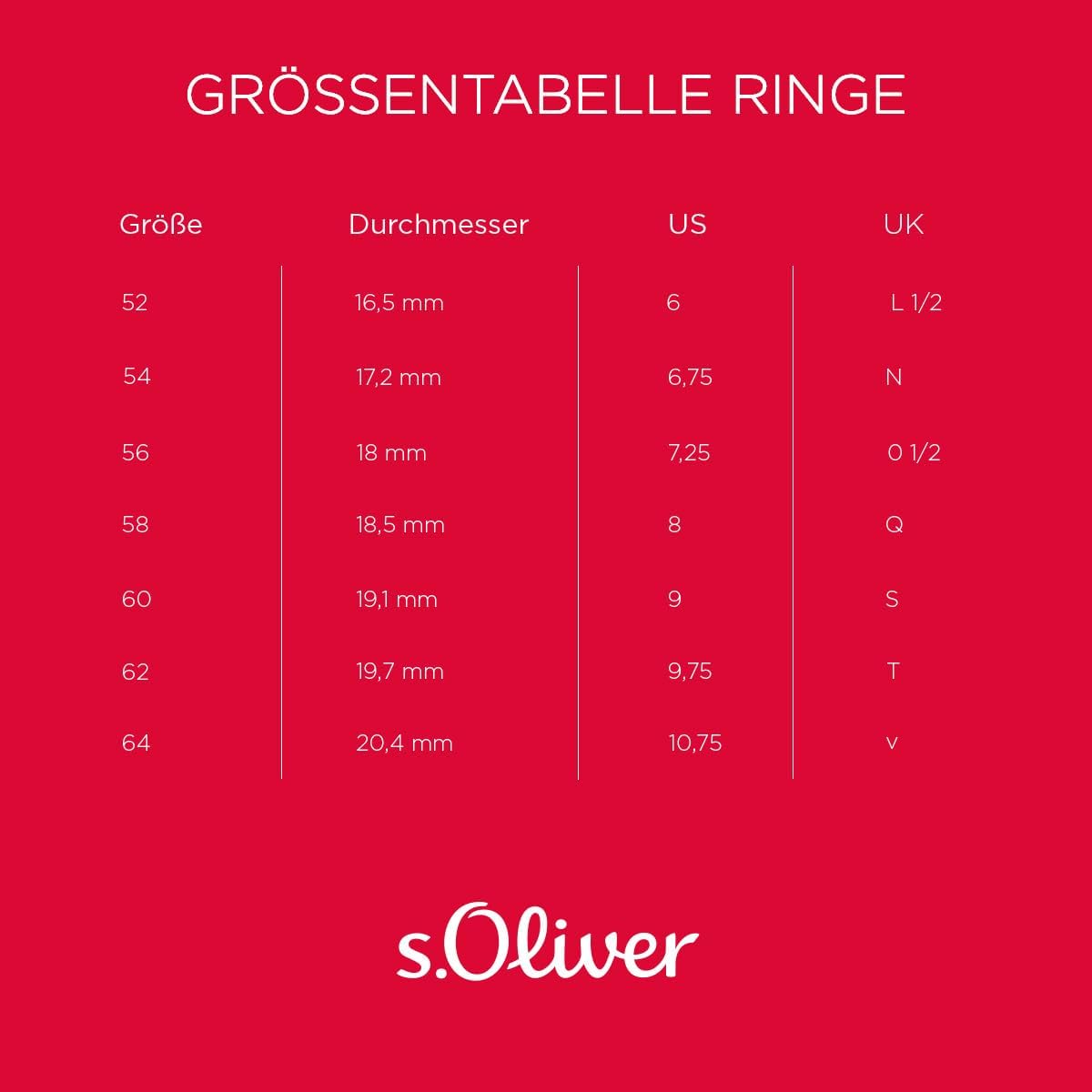Detalle 2 de s.Oliver Damenring aus Sterling Silber 925 mit Zirkonia – Geschenkbox, Größe 50 (Ø 15,92 mm)