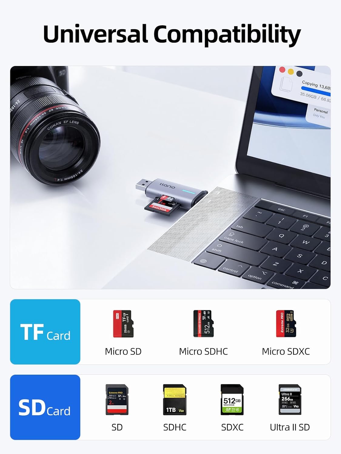 Thumbnail 4 de llano USB C SD Card Reader Dual Slots