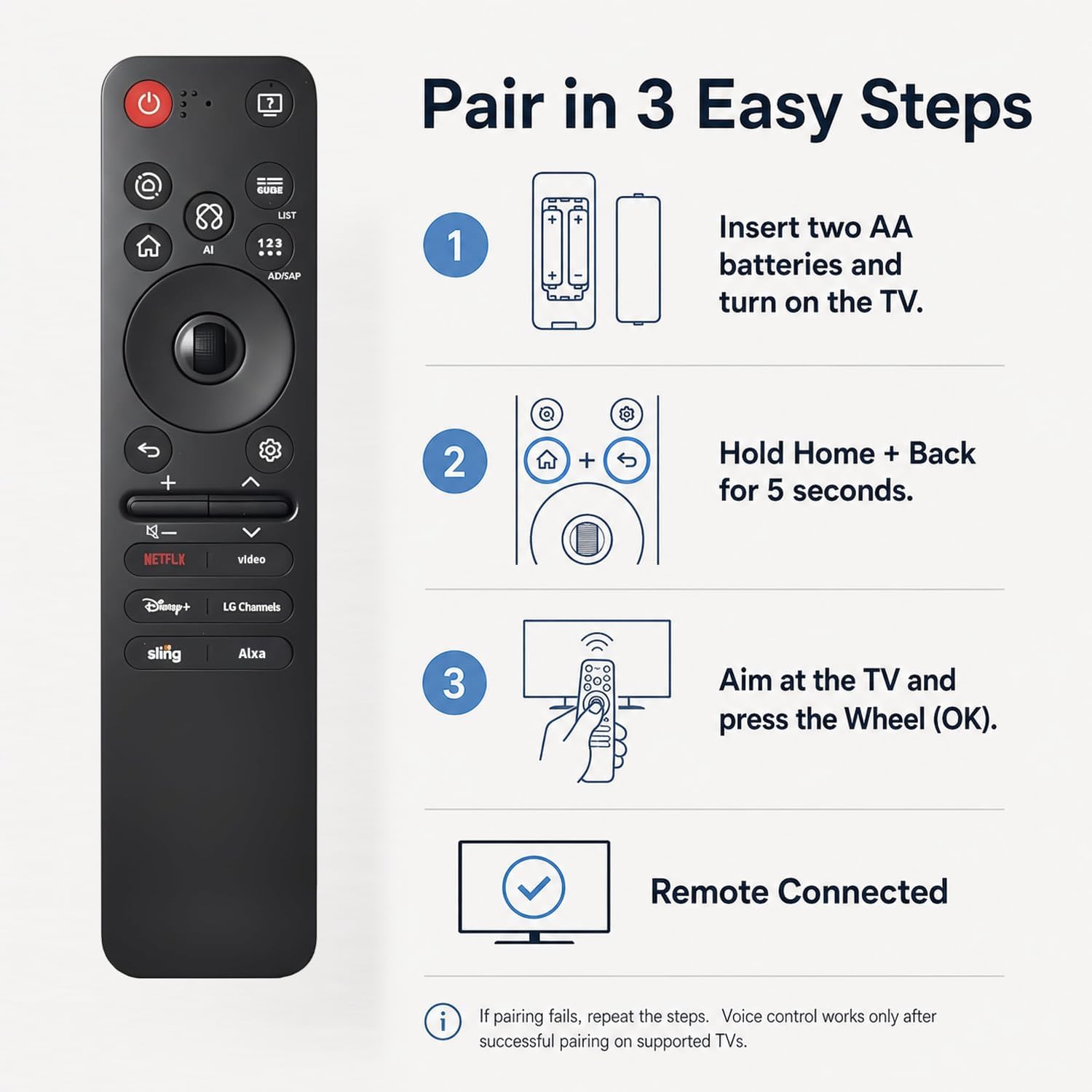 Detalle 2 de Charmluck Replacement LG TV Remote with Voice and Pointer for 2019–2026 TVs