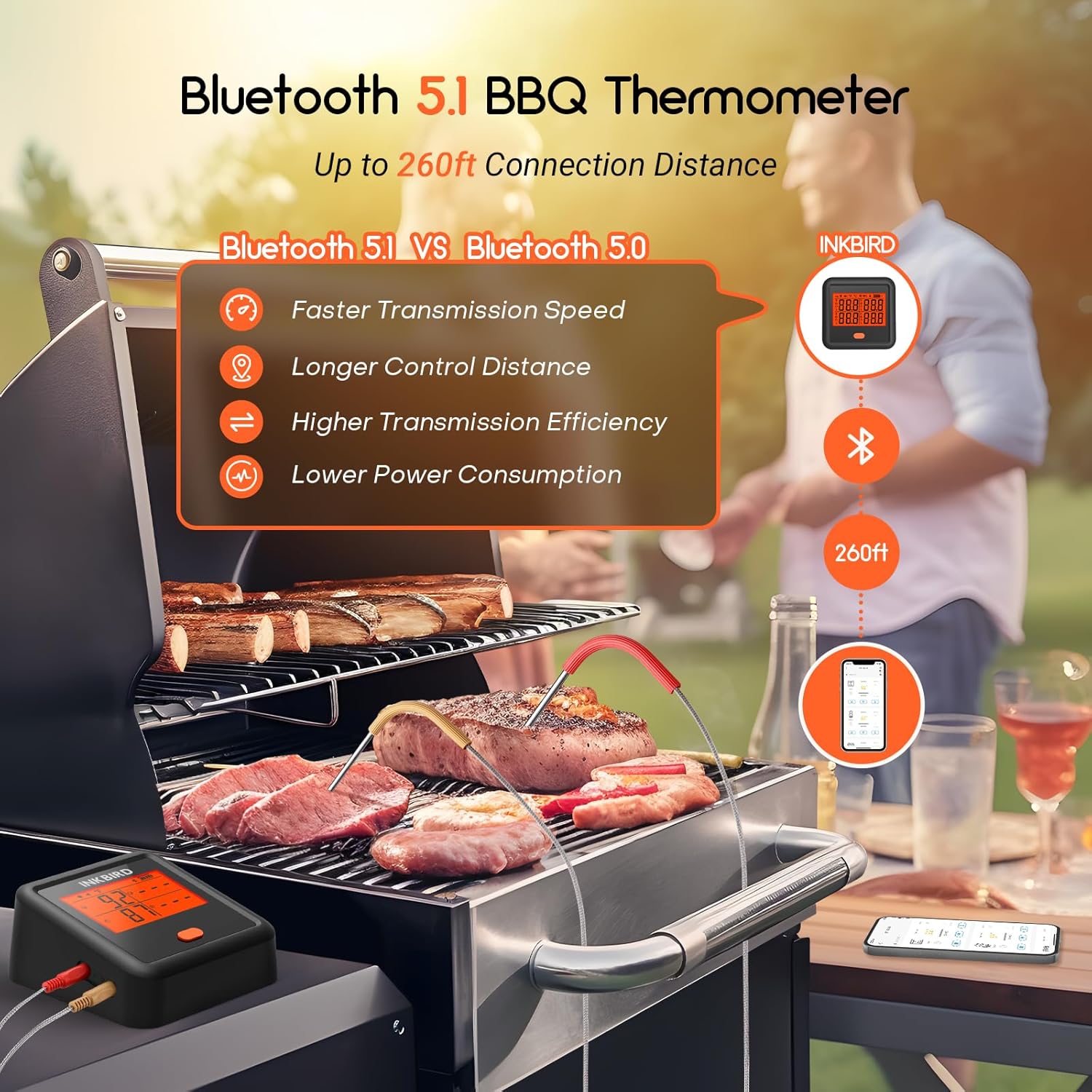 Thumbnail 1 de INKBIRD Termometro Barbecue Bluetooth 4 sonde IDT-34C-B: controllo della cottura da app
