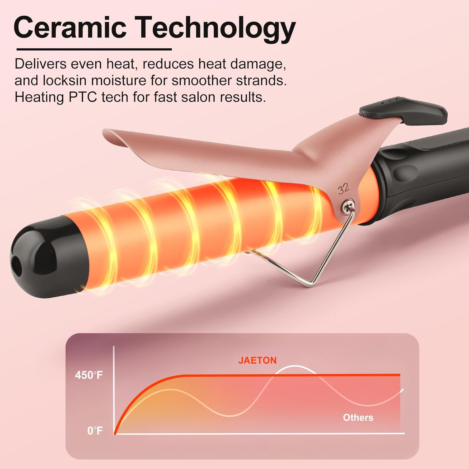 Detalle de JAETON Curling Wand Hair Curler 32mm