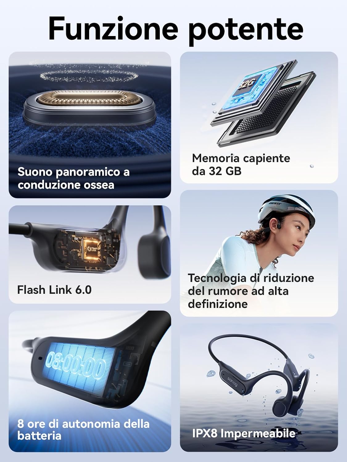 Thumbnail 6 de SANAG B33S Cuffie Conduzione Ossea per Nuoto: 32 GB MP3, Bluetooth 6.0 e IPX8