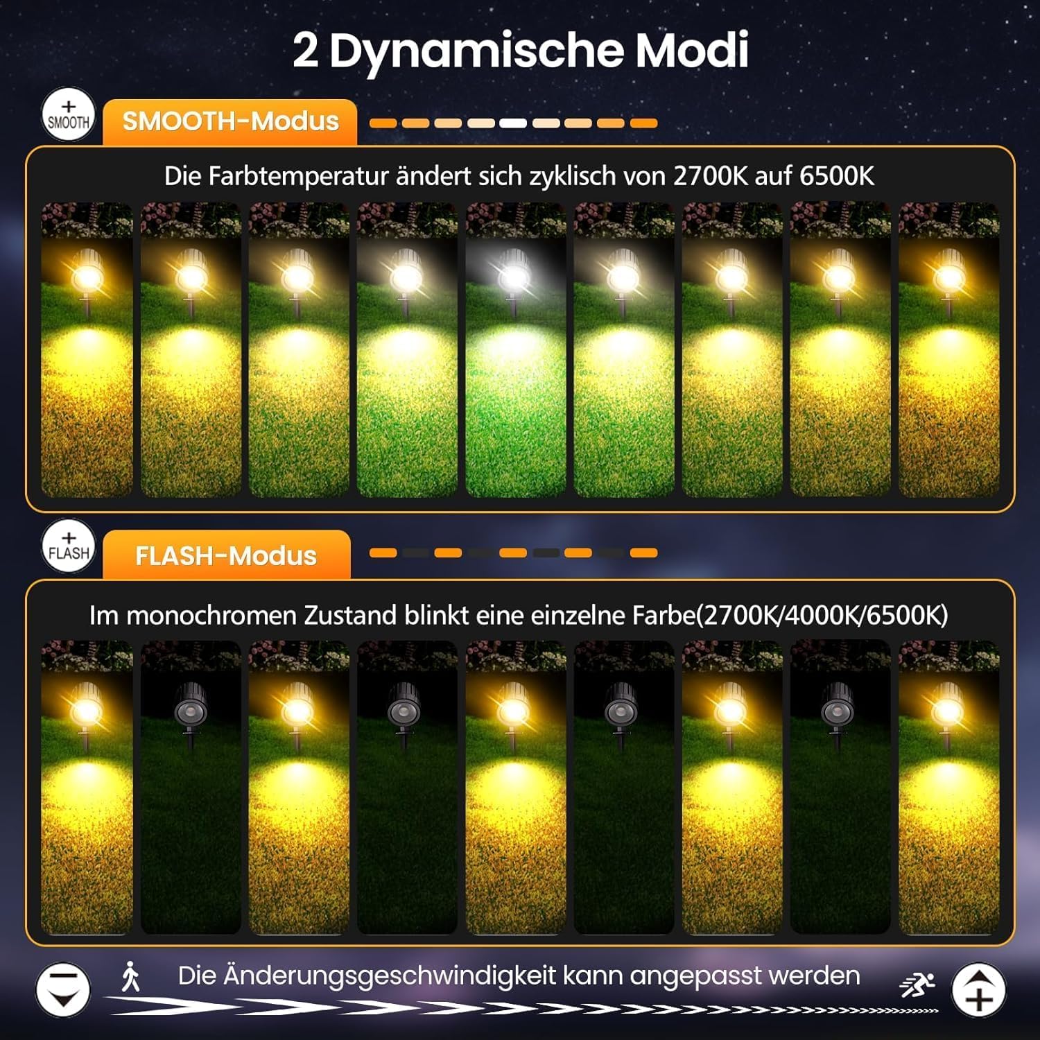 Thumbnail 2 de MEIKEE SP01CW – 6 reflektorów ogrodowych LED, IP66, 3 barwy światła