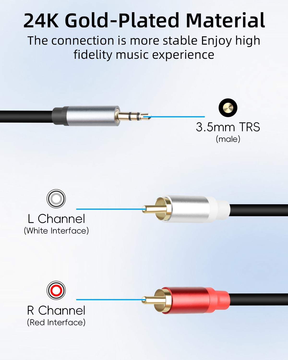 Thumbnail 6 de RIIEYOCA 3.5mm to 2 RCA audio cable 1 ft