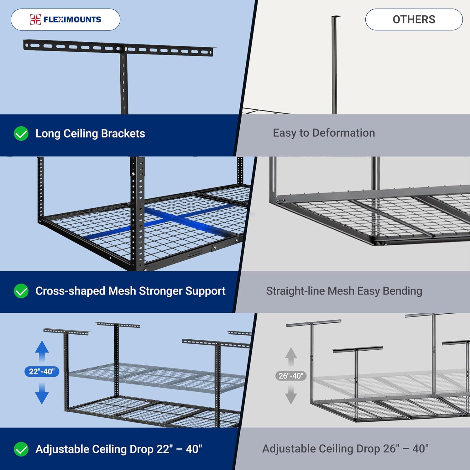 Thumbnail 3 de FLEXIMOUNTS 3x6 Overhead Garage Storage Adjustable Ceiling Rack (White) — 72" x 36" x 22–40