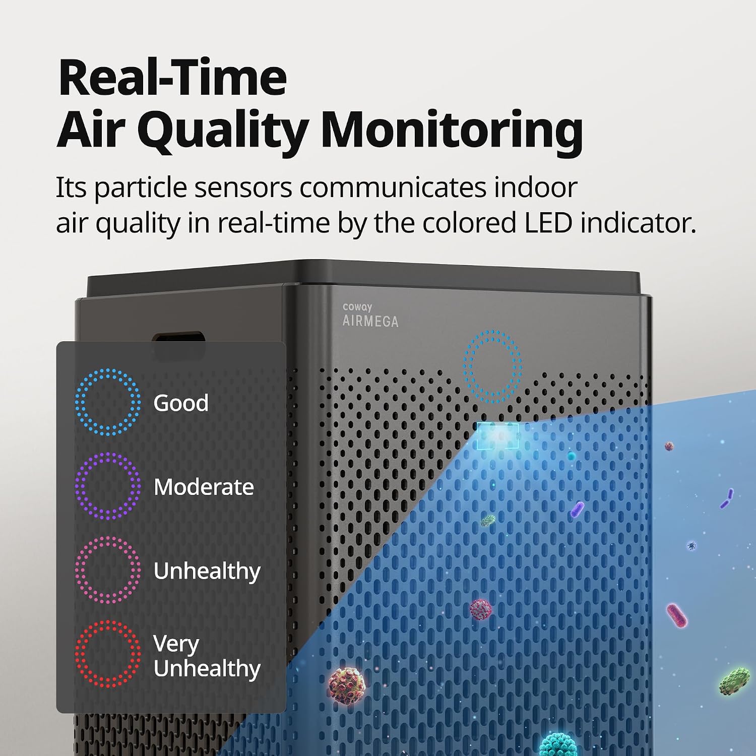Thumbnail 5 de COWAY Airmega 400(G) Air Purifier 3,120 ft²