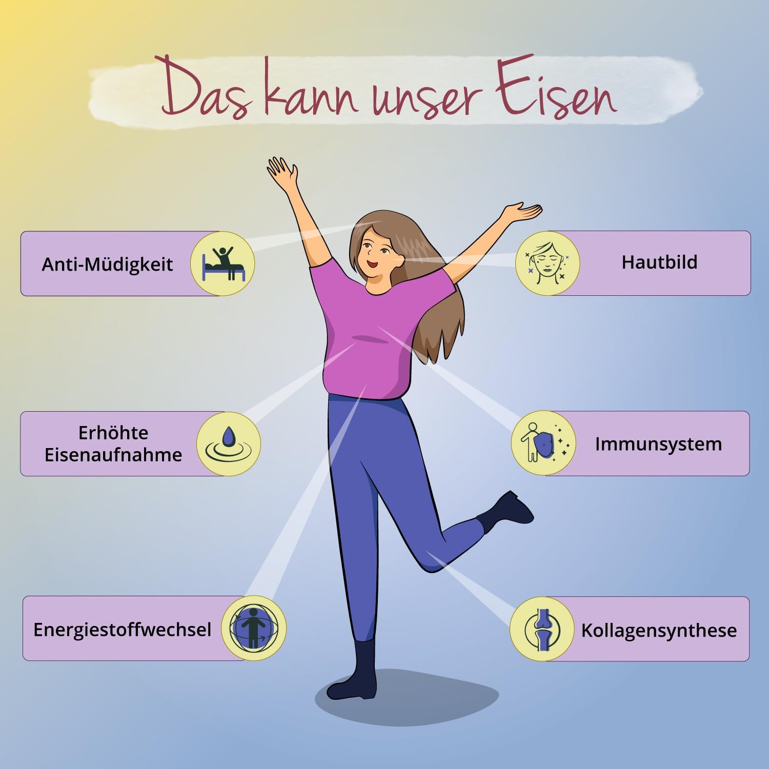 Thumbnail 4 de Vegavero Eisen Bisglycinat 30 mg Kapseln