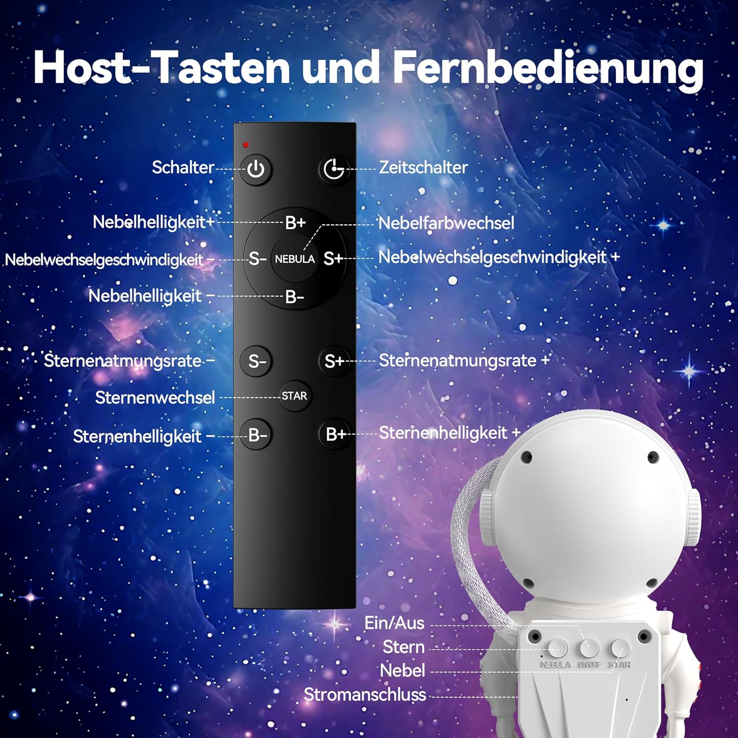 Detalle 2 de TechRise Astronaut Sternenhimmel Projektor