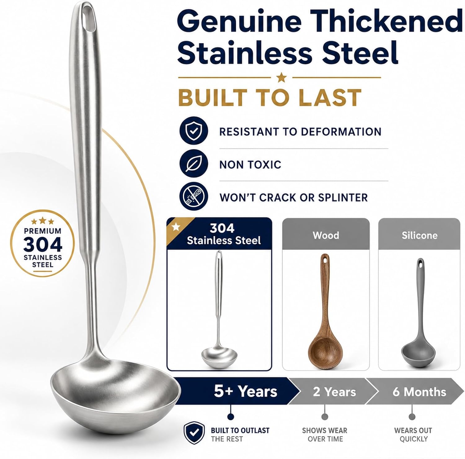 Thumbnail 5 de Newness Cooking Utensil Set, 18/8 Stainless Steel