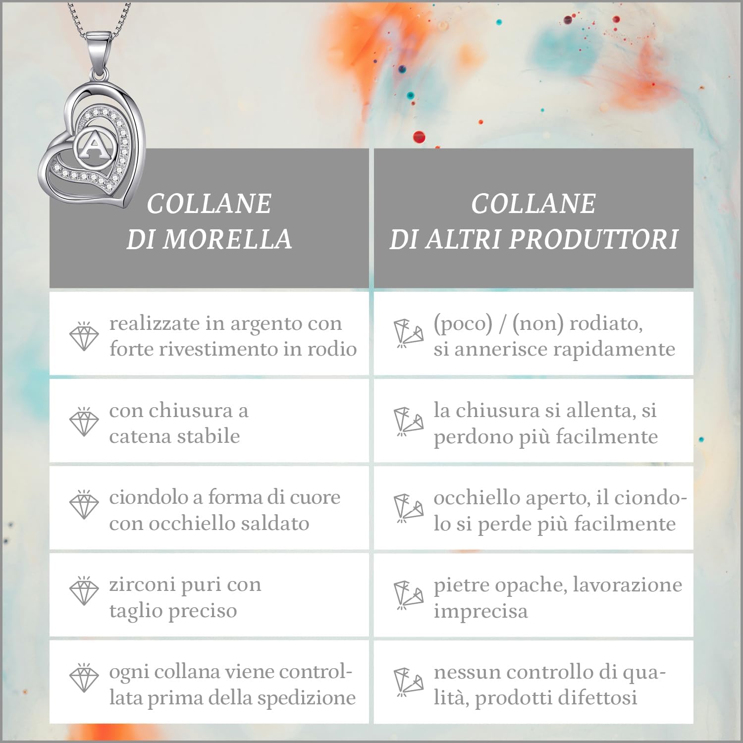 Detalle de Collana cuore con zirconi Morella 925