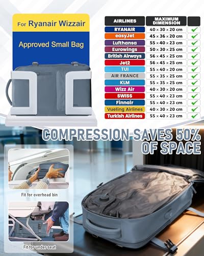 Detalle de SZLX Mochila al Vacío con Bomba para Cabina 40x30x20 – Opción práctica para viajar ligero