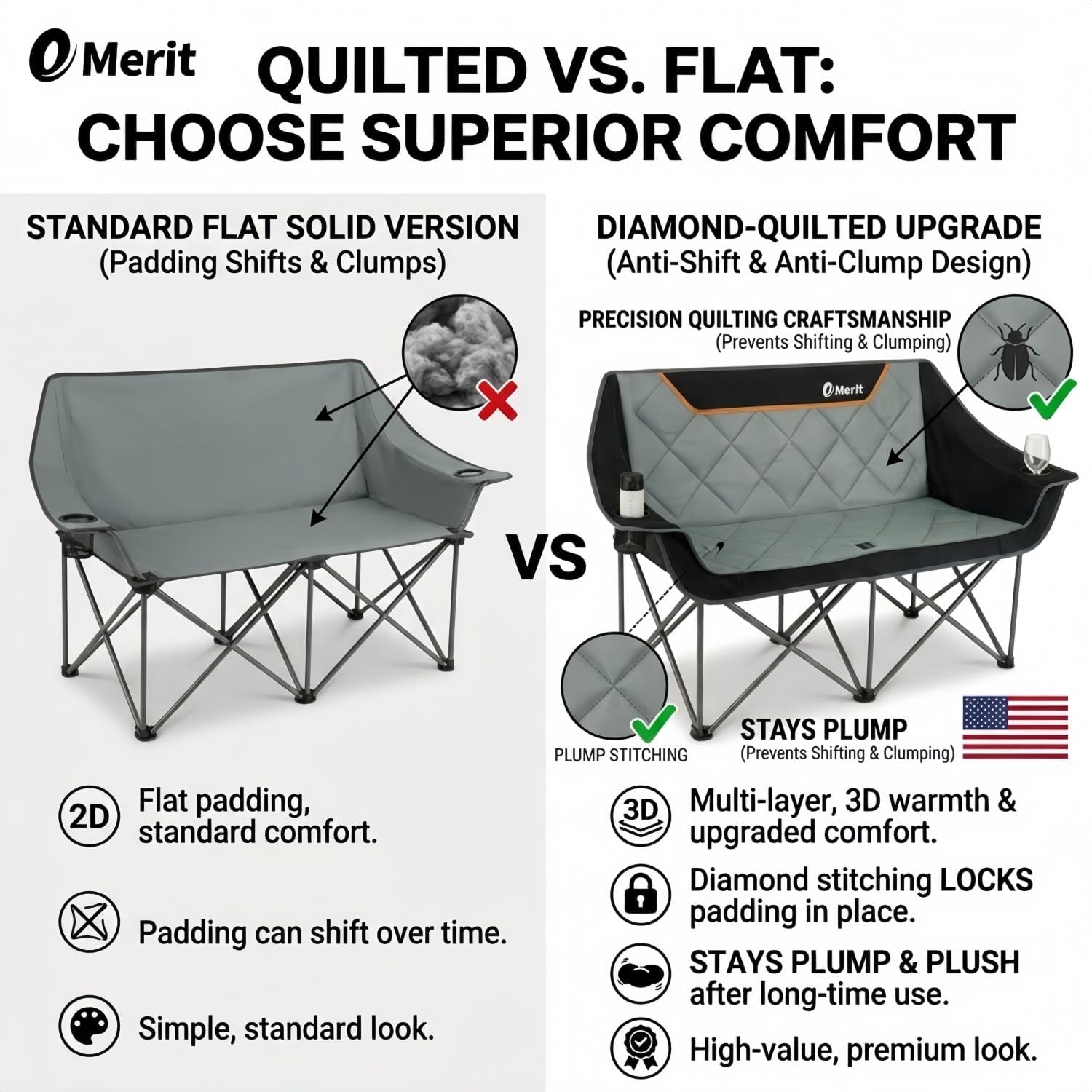 Detalle de EMERIT Oversized Fully Padded Camping Chair — 650 lb Capacity Quad Fold Loveseat