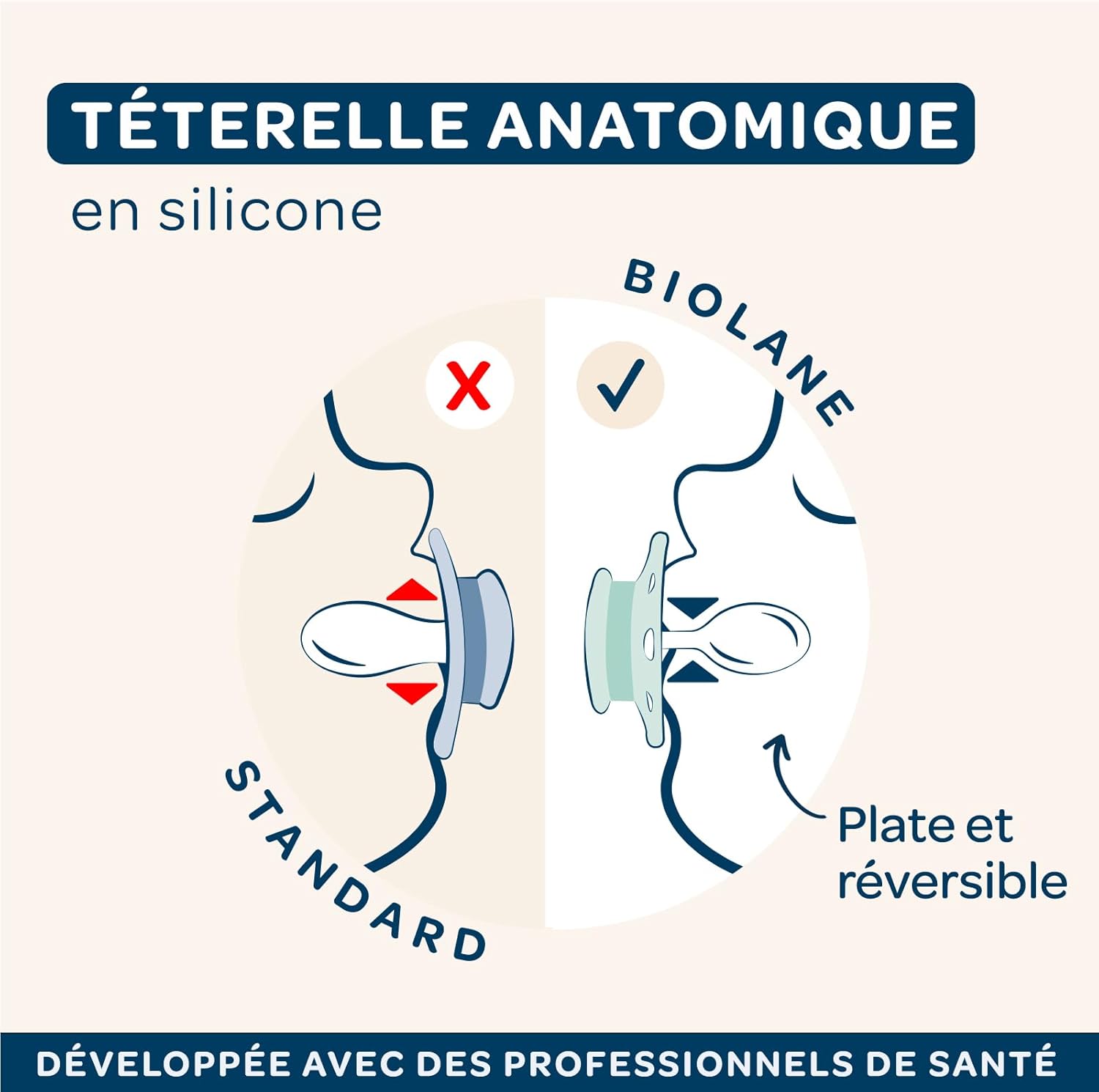 Thumbnail 3 de BIOLANE tétines anatomiques réversibles extra-fines animaux (6 à 18 mois) vert et beige