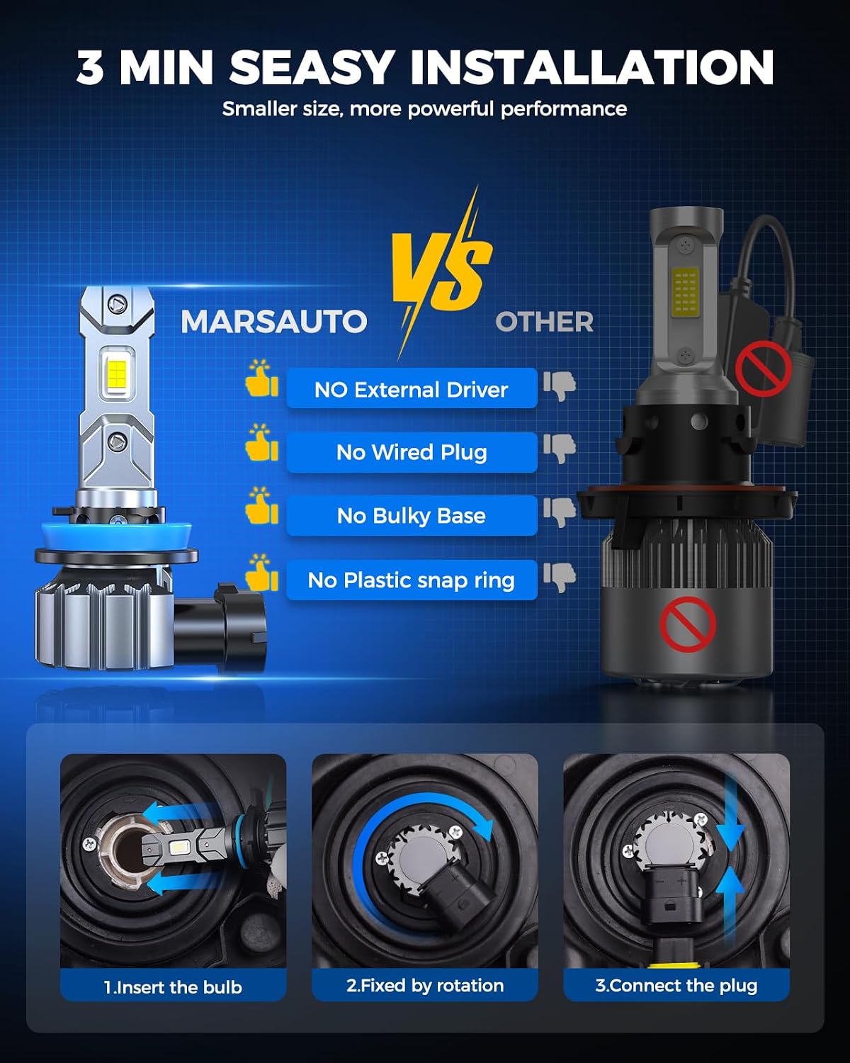 Thumbnail 2 de Marsauto H11/H8/H9 Bulbs: 30000LM, 1:1 MINI Design, 3-Min Plug & Play, IP68, Pack of 2