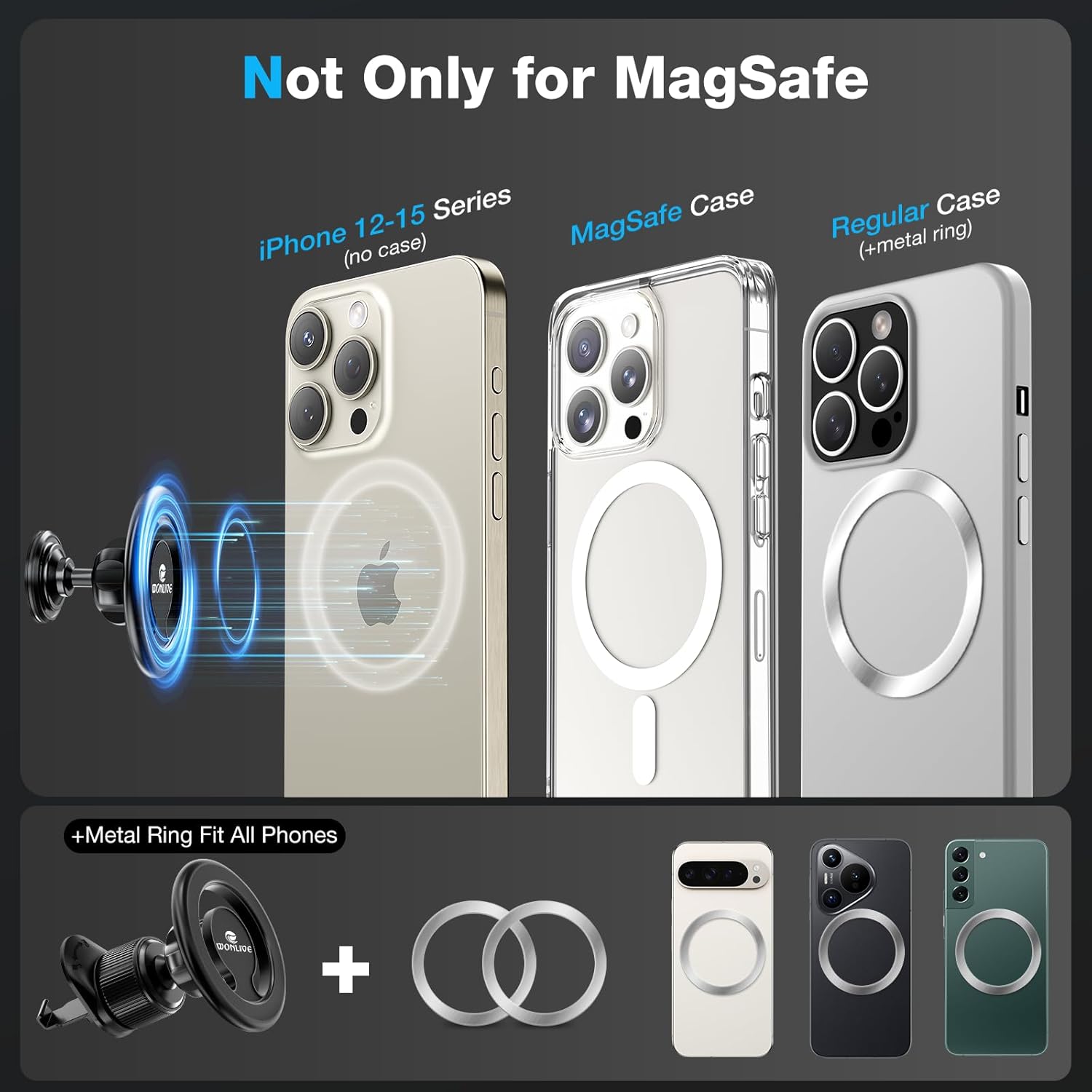 Thumbnail 1 de WONLIVE for MagSafe Car Mount (2-in-1 Vent & Dashboard) with 44 Strong N52 Magnets