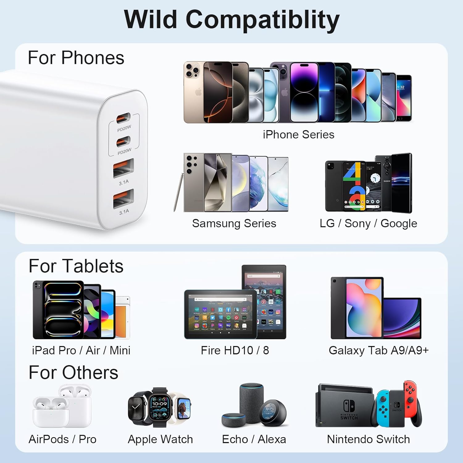 Thumbnail 6 de 40W USB-C Charger Block with 2 USB-A Ports + 20W USB-C Fast Charging (2-Pack) for iPhone 17/16/15 and More