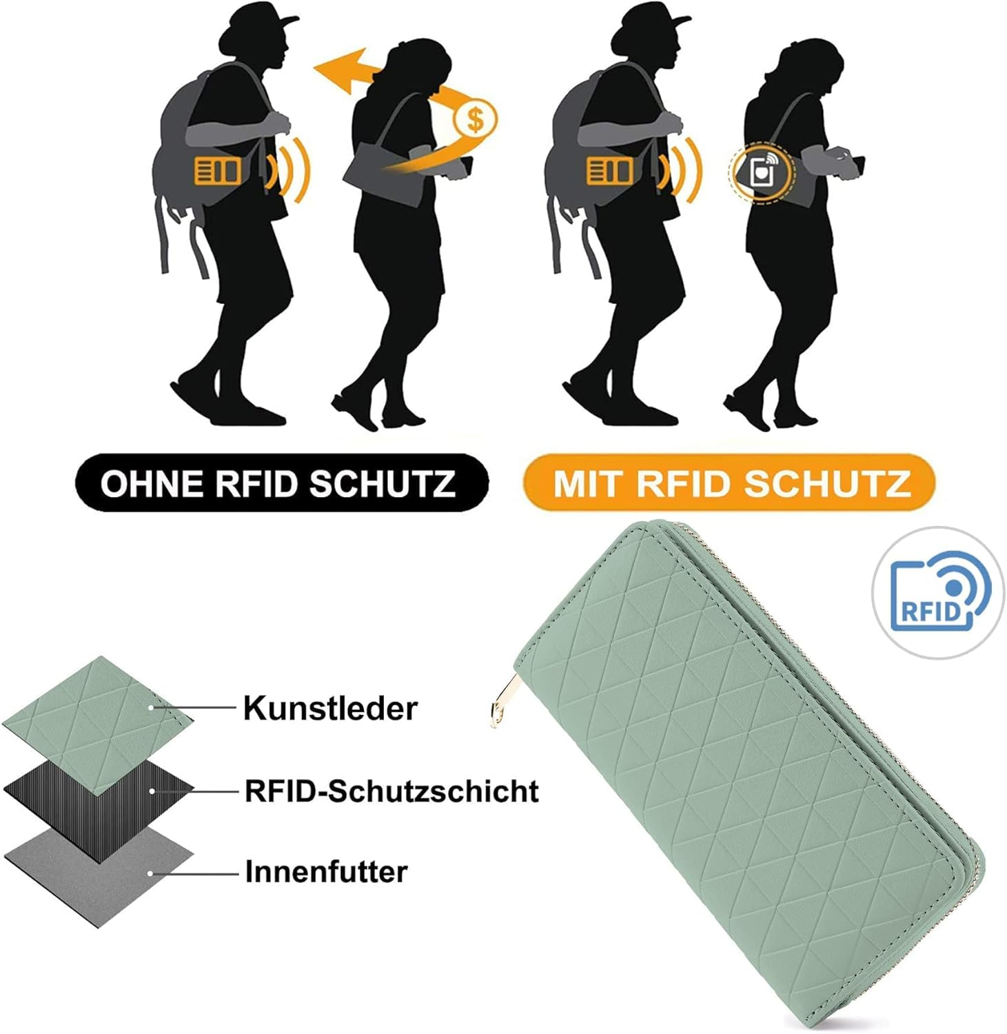 Thumbnail 6 de TANTOMI Geldbörse Damen groß im Langformat – RFID-Schutz, exklusiver Prägung, hellmint