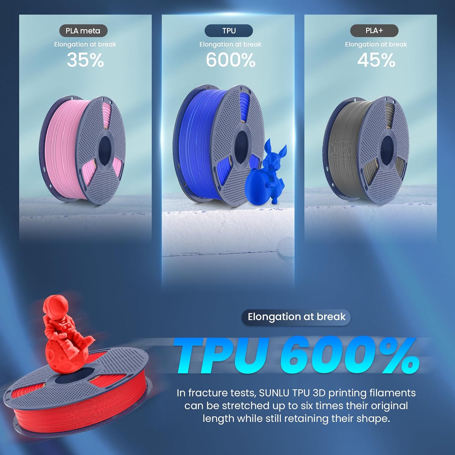 Thumbnail 4 de SUNLU TPU 95A Black Filament — 1.75mm, 1kg, High-Speed Flexible TPU for FDM 3D Printing