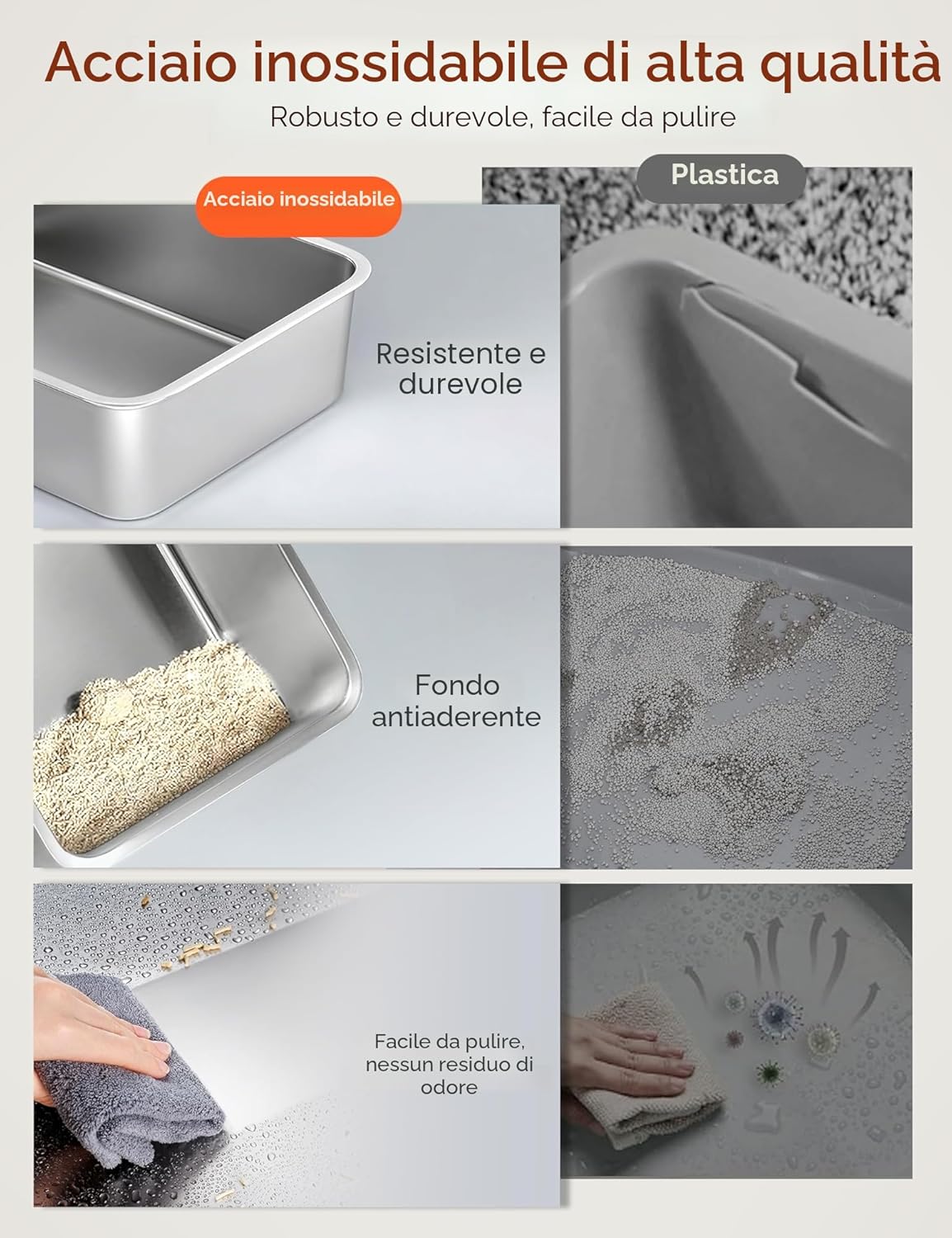 Thumbnail 6 de Meowant Lettiera in acciaio inox 81L per gatti