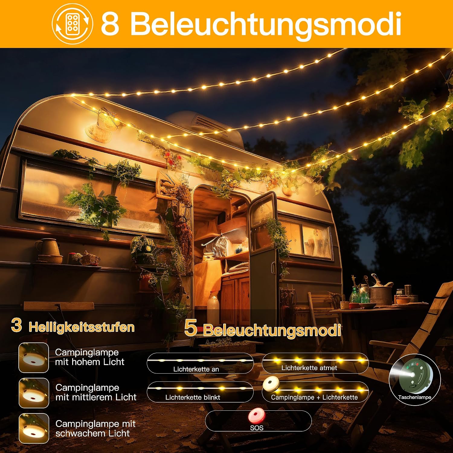 Detalle 2 de Ollny Camping Lichterkette Aufrollbar 10M – 4-in-1 Outdoor-Lichtlösung mit 8 Modi, USB-Akku, Timer und Wasserschutz