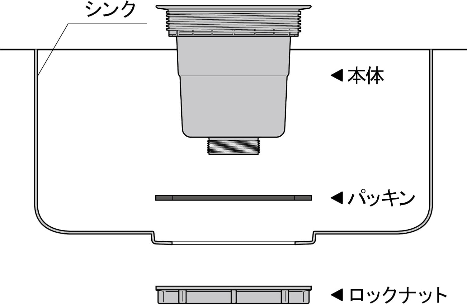 Detalle de ベルカ TRP-P1 日本製 流し台排水トラップ用リブ型ゴムパッキン ブラック