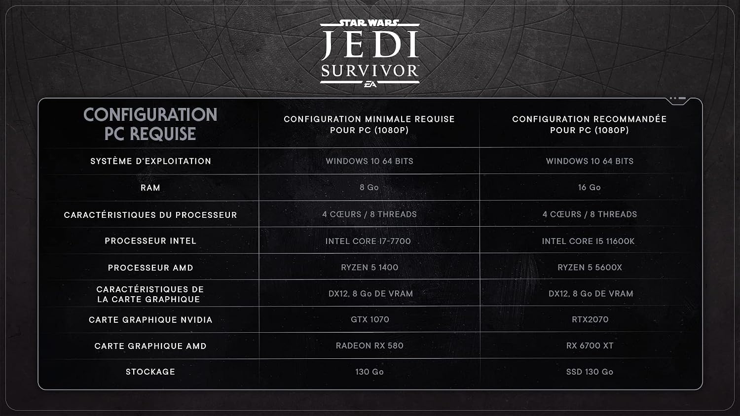 Detalle de Star Wars Jedi: Survivor Standard — Téléchargement PC (Code Origin)