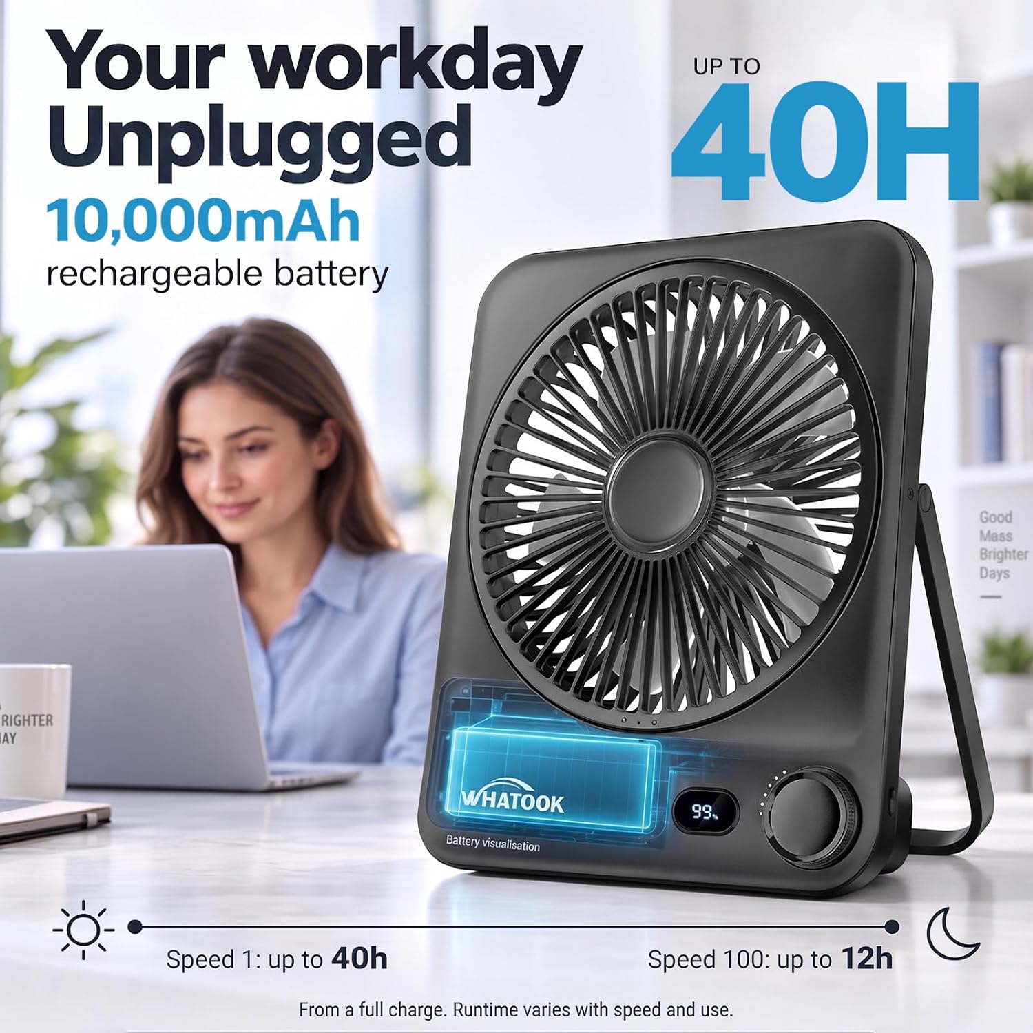 Detalle de WHATOOK CF03 oplaadbare tafelventilator met 10.000 mAh en USB-C