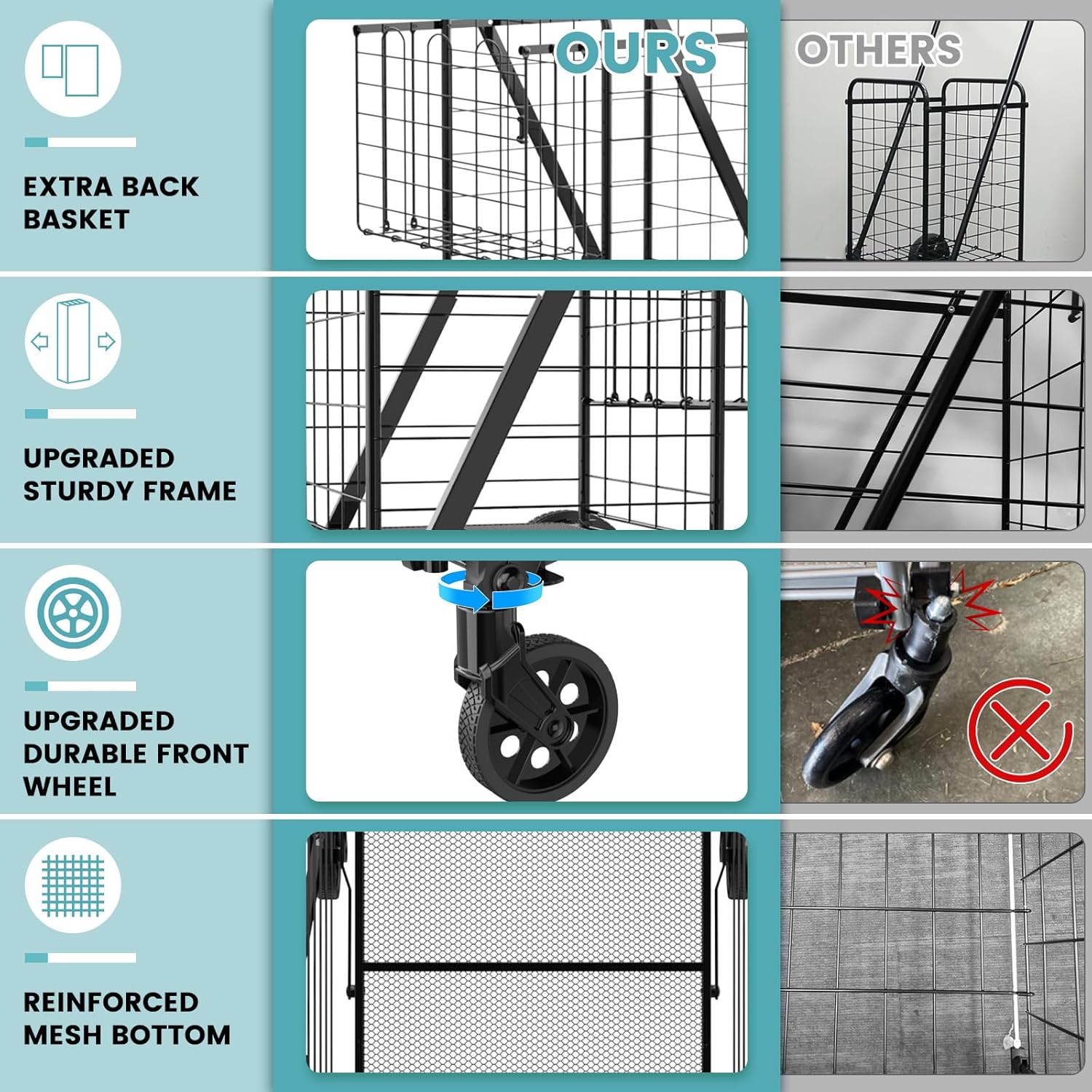 Detalle 2 de RXUJYC Shopping Cart, 330 lb Folding Grocery Cart with Double Baskets & Swivel Wheels