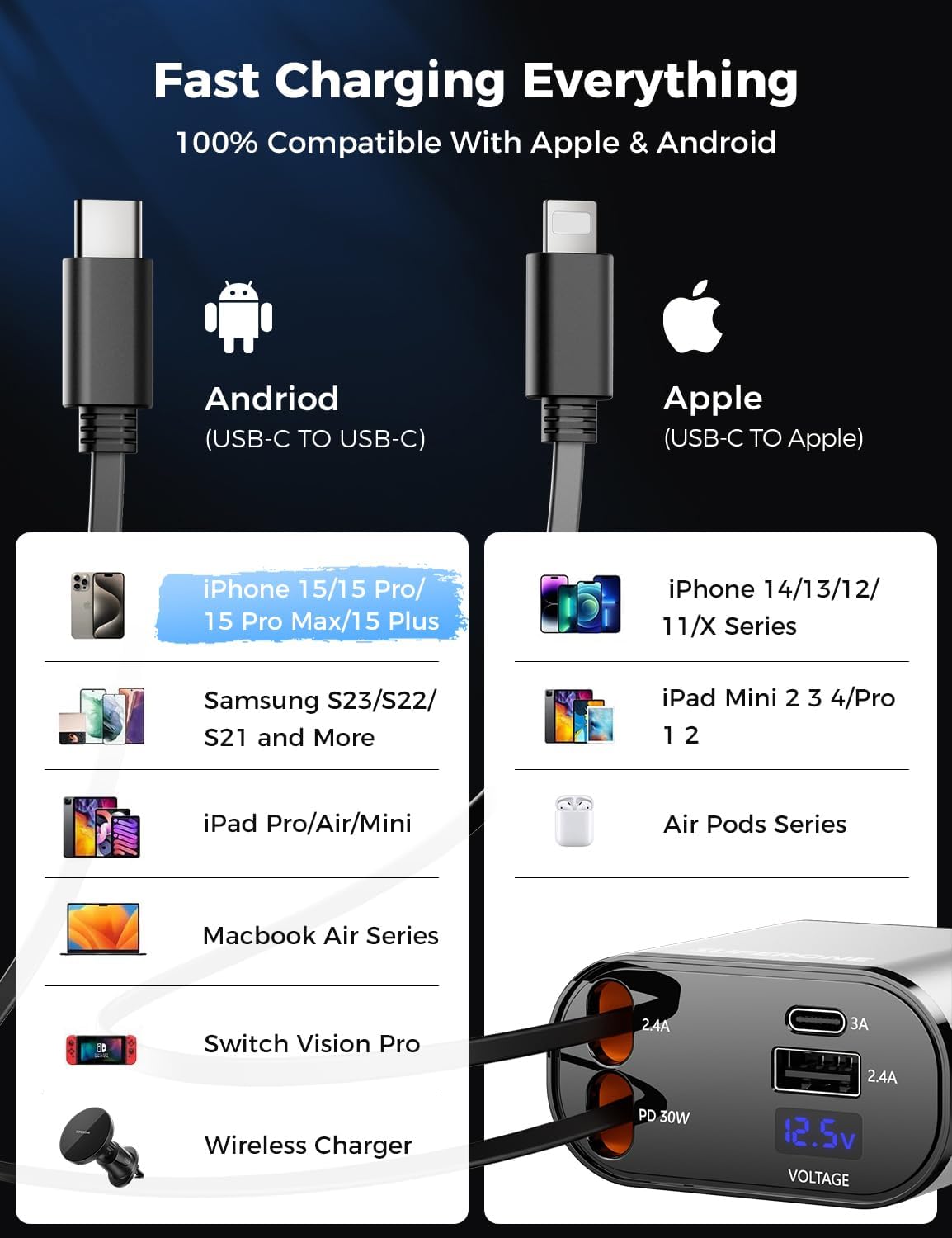 Detalle de SUPERONE Retractable Car Charger with 2.6ft Cord