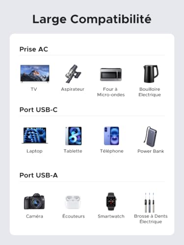 Thumbnail 7 de UGREEN 10 en 1 Multiprise PD 65W USB-C (6 prises AC) + 2 USB-C + 2 USB-A