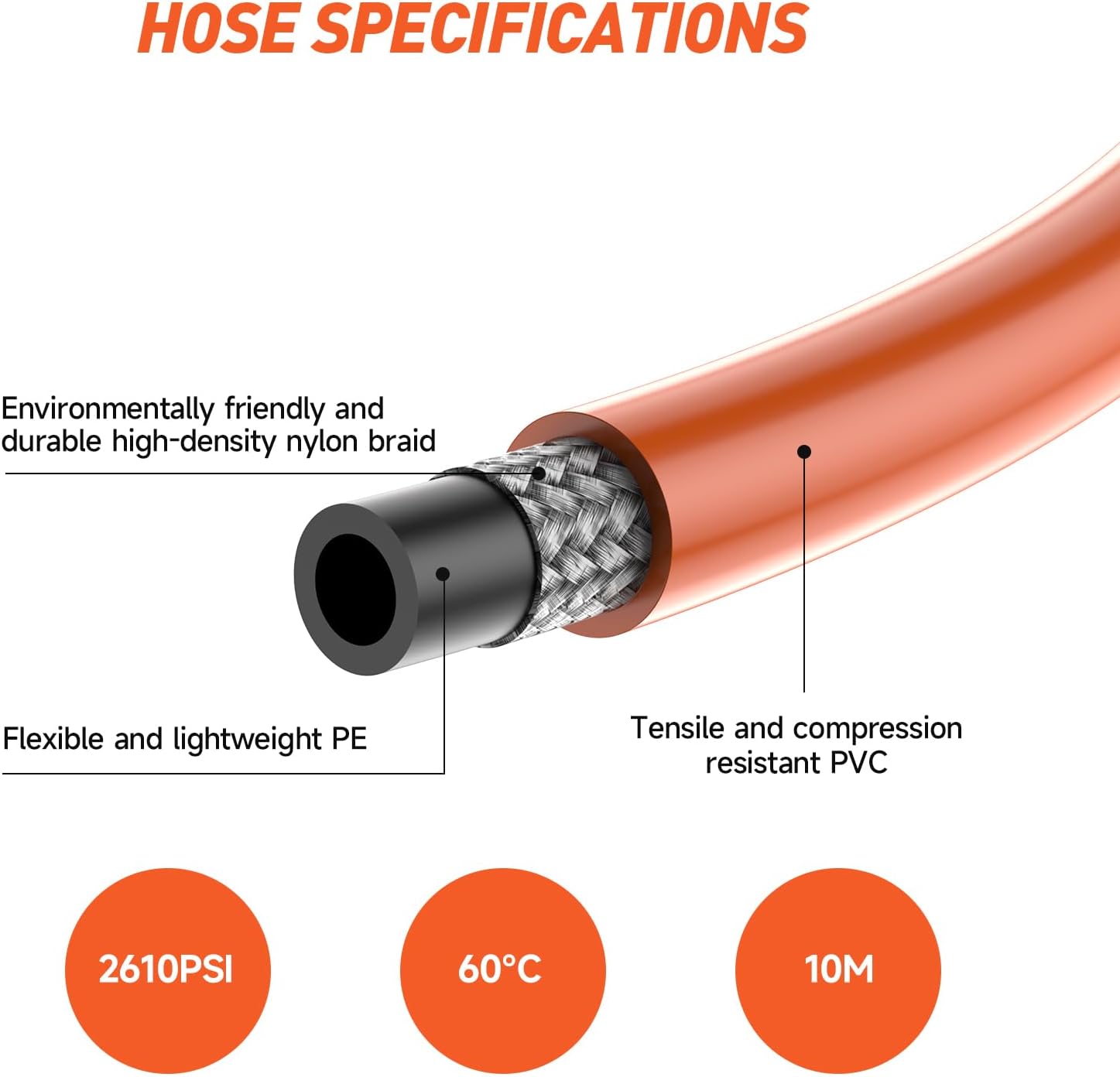 Detalle 2 de OHAYORI 10m Pressure Washer Hose