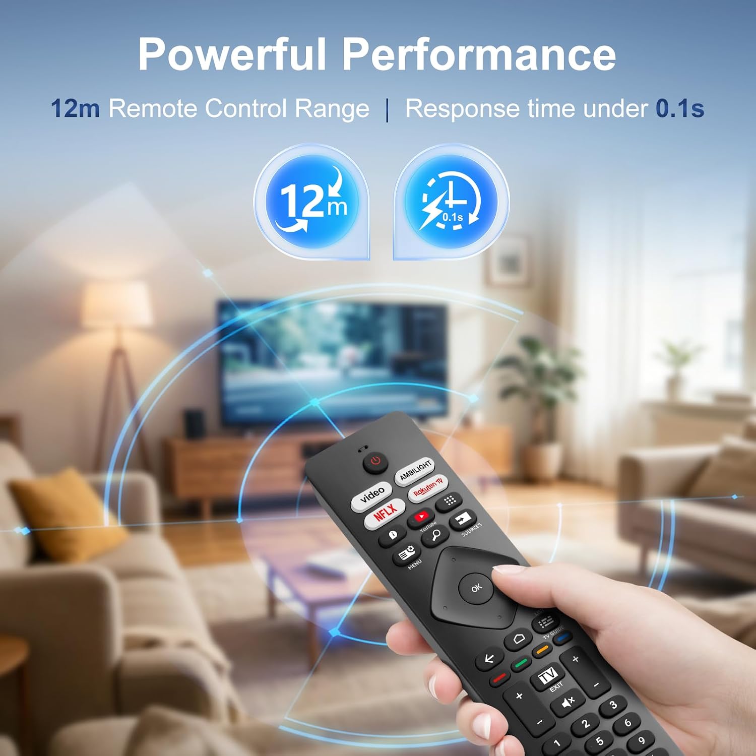 Detalle de Universal Philips Ambilight TV Remote Control – Replacement for Philips UHD/OLED/4K TVs
