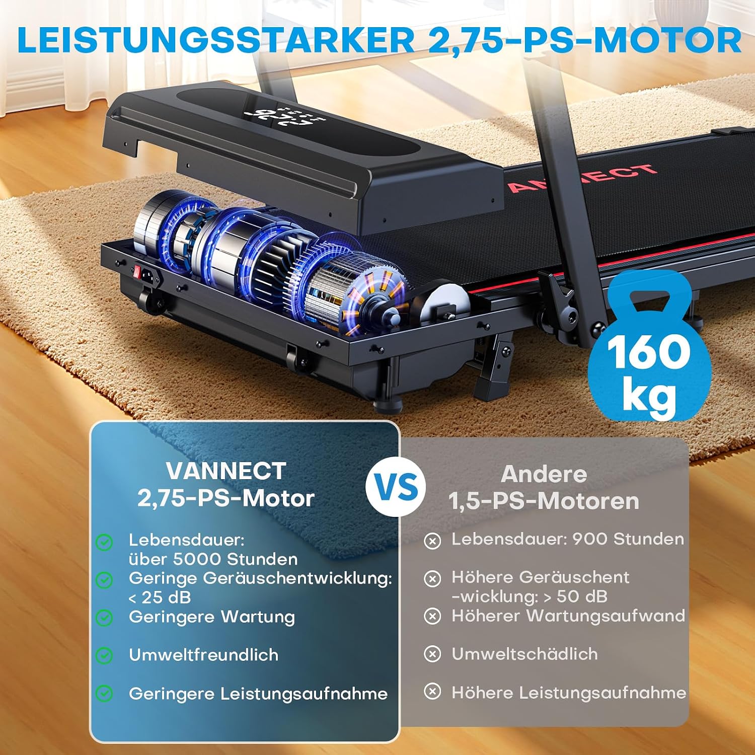Detalle 1 de VANNECT Walking Pad Laufband 1 bis 12 km/h
