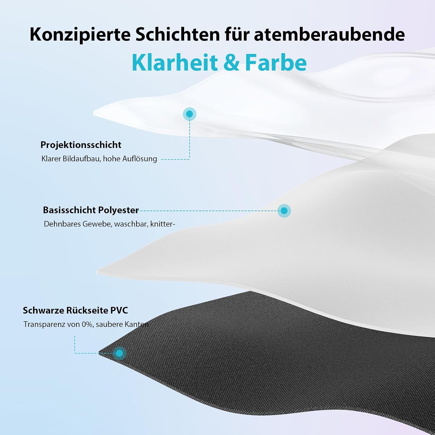 Detalle de Beamer Leinwand 100 Zoll Outdoor von LEORFI – Tragbare, faltbare Projektionswand für Indoor & Outdoor