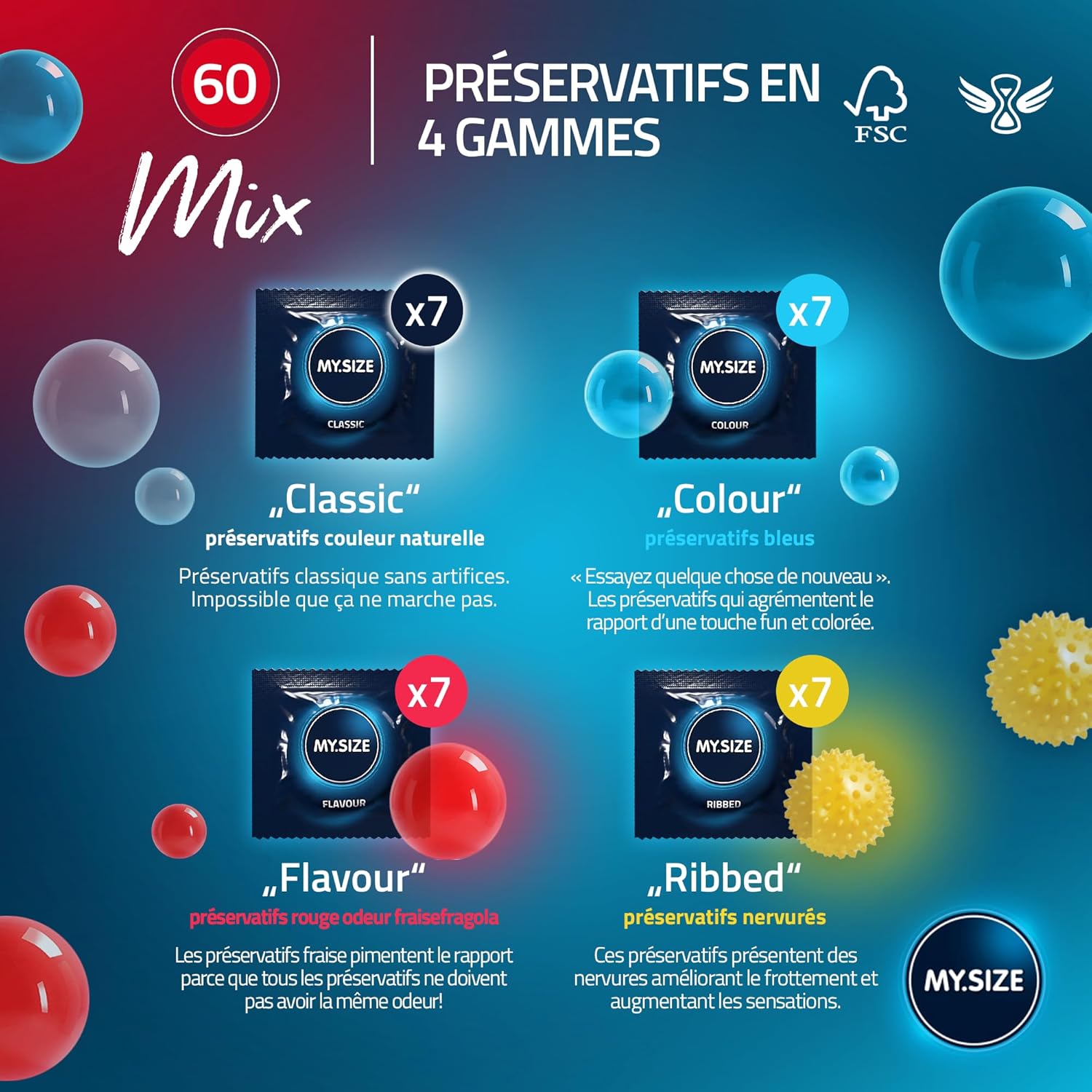 Thumbnail 2 de My.Size Mix préservatifs taille 5 – 60 mm, grand pack de 28 pièces