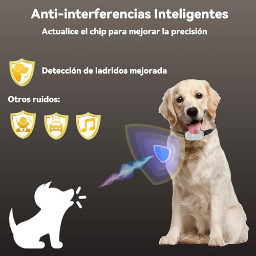 Thumbnail 5 de Meloive Collar Antiladridos para Perros con 8 Niveles de Sensibilidad y 4 Modos de Estimulación