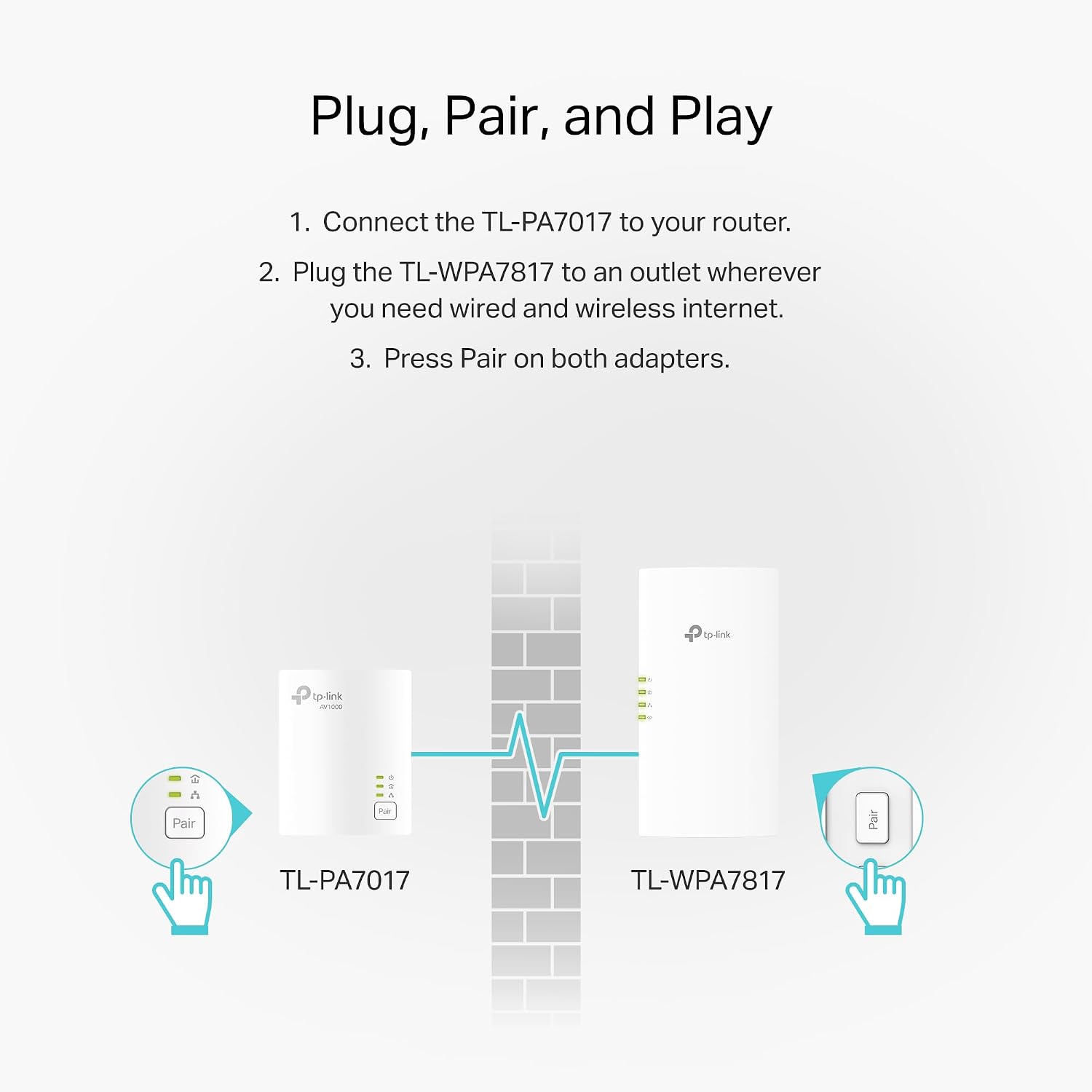Detalle de TP-Link Powerline Wi‑Fi 6 Extender TL‑WPA7817 KIT (AV1000 Powerline + AX1500 Dual‑Band Wi‑Fi, EasyMesh, Gigabit Port)