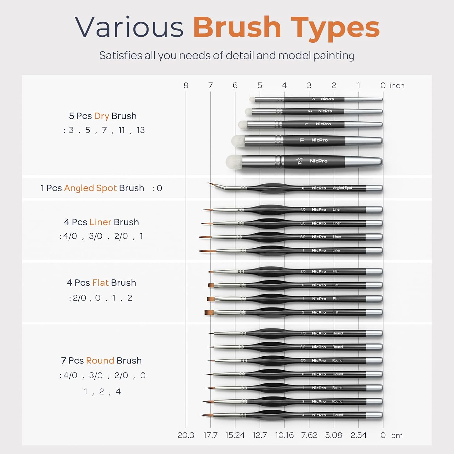 Thumbnail 6 de Nicpro Feine Pinselset Drybrush 21-teilig
