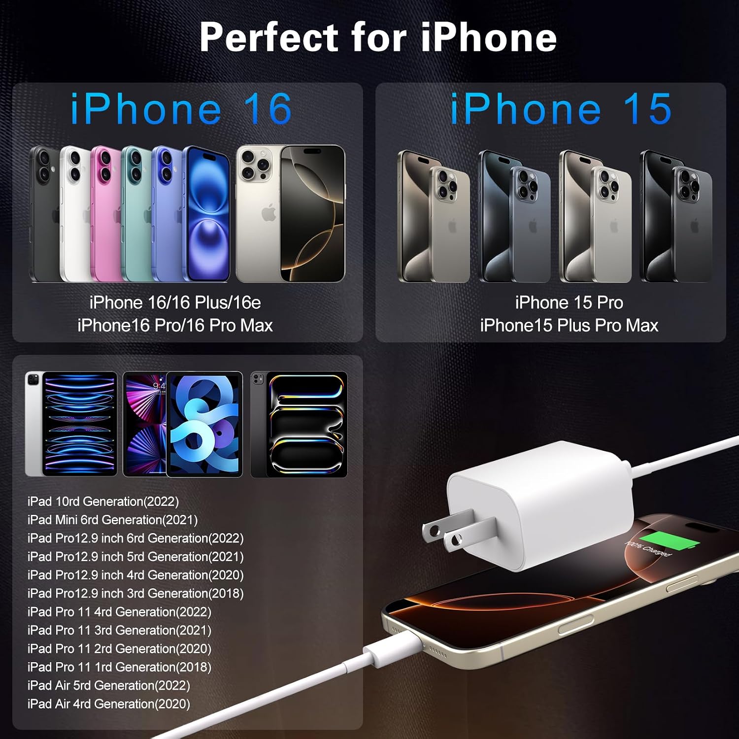 Detalle de USB-C Charger with 6-Foot Cables