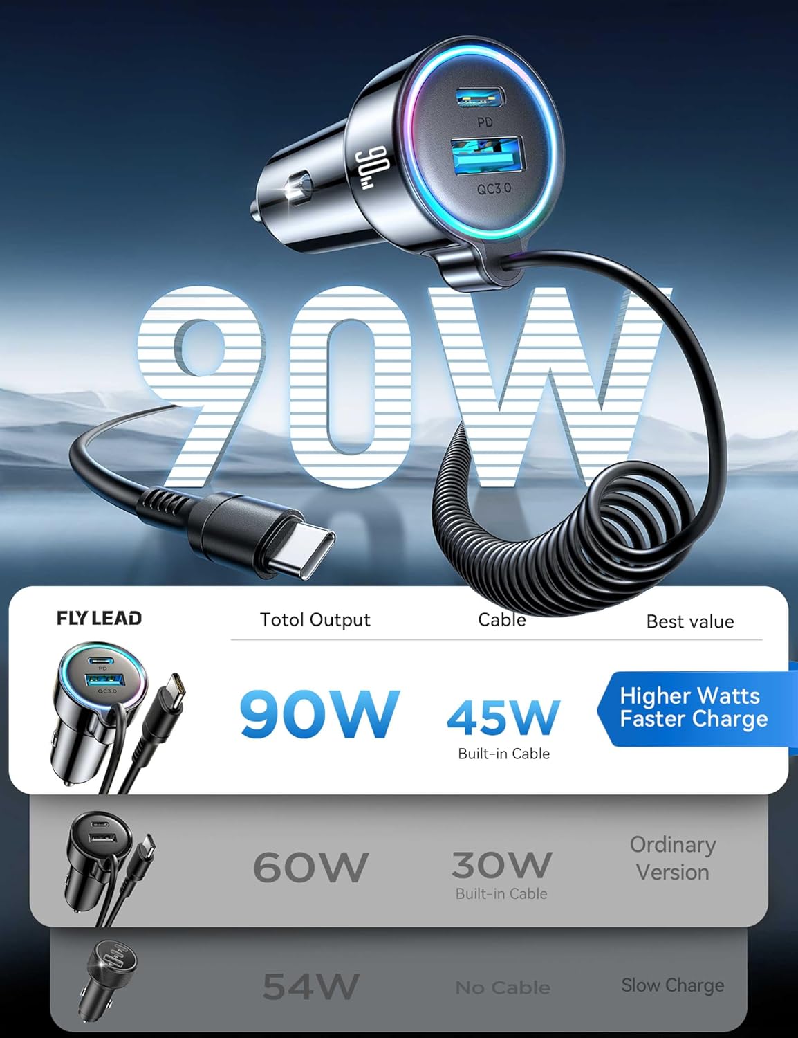 Detalle 2 de USB C 90W Car Charger for iPhone