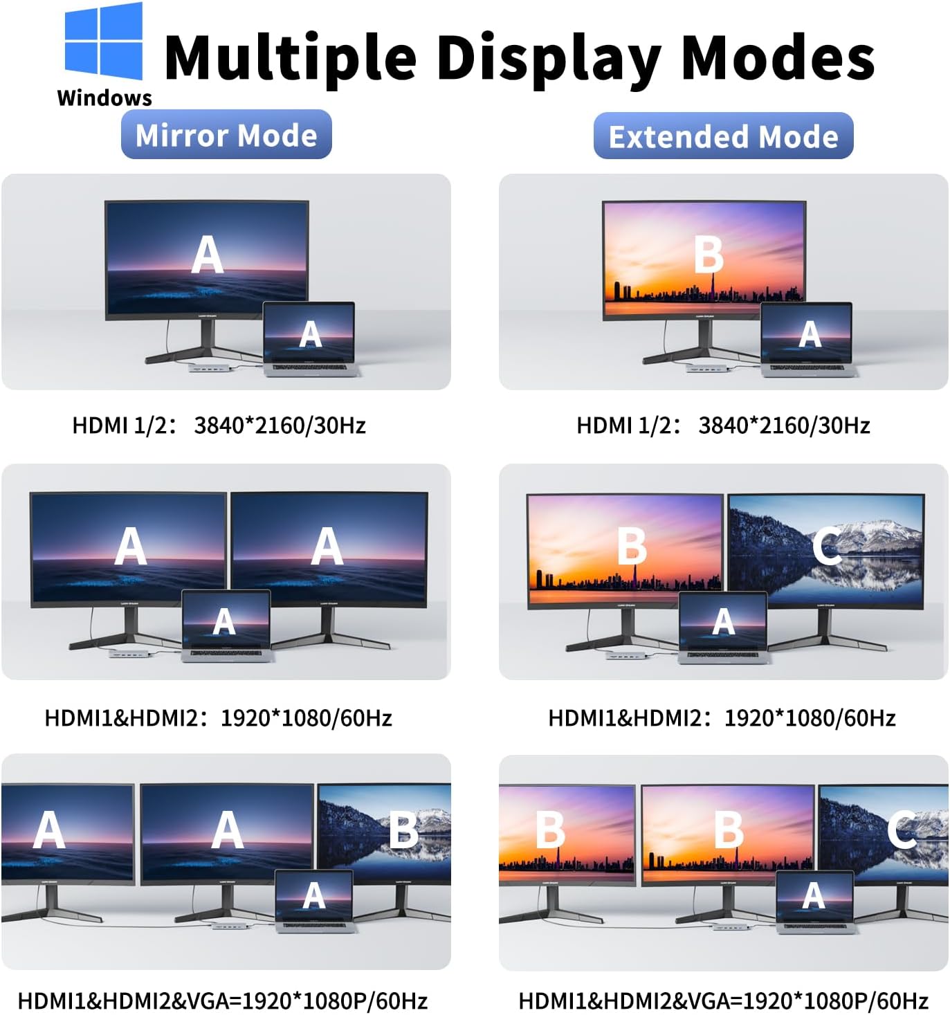 Thumbnail 2 de JESWO Docking Station Dual Monitor USB‑C Hub 14‑in‑1