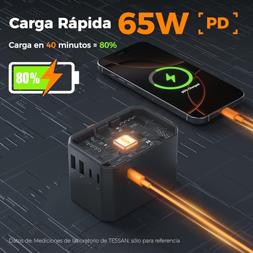 Thumbnail 2 de TESSAN Adaptador Enchufe Universal de Viaje 65W GaN con 5 USB