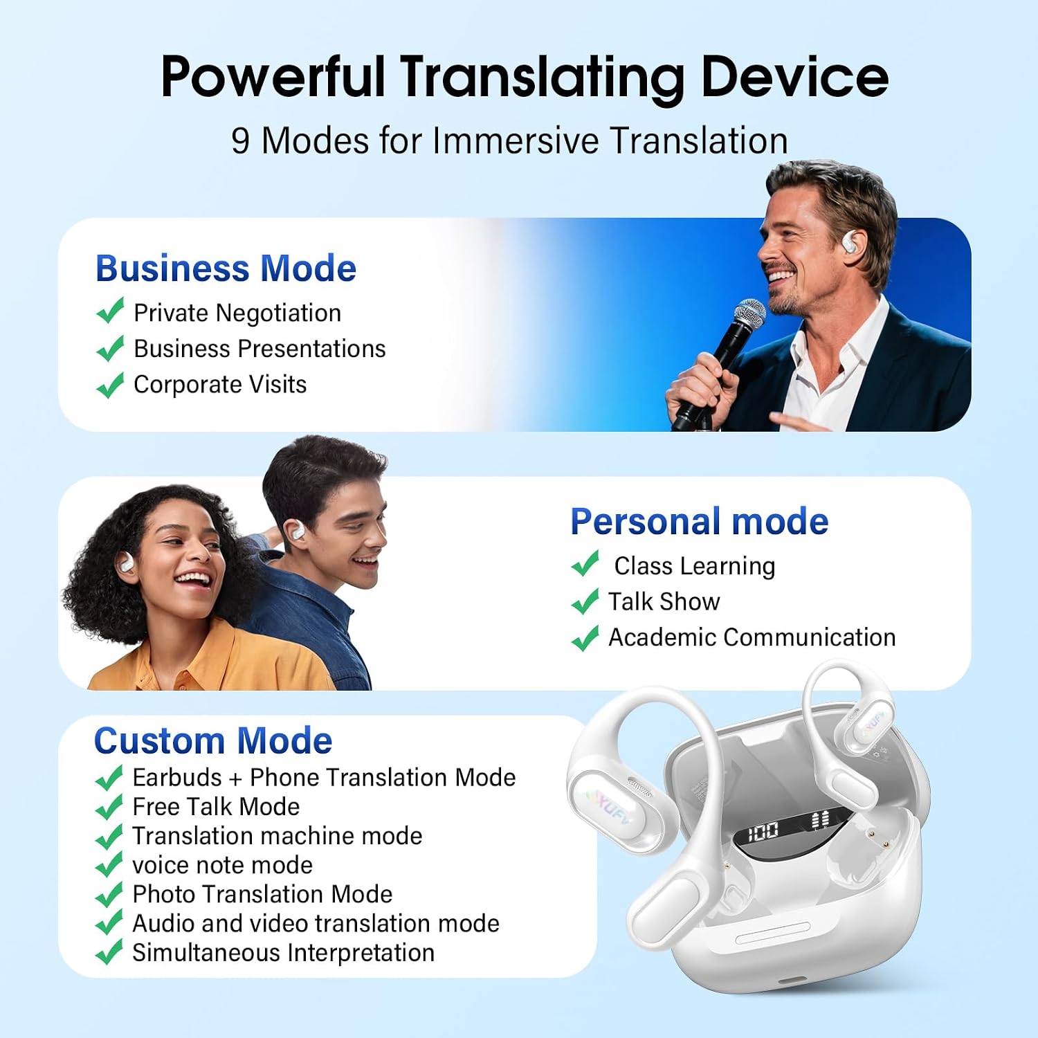 Detalle 2 de Open Ear Headphones: Bluetooth 5.4 Wireless Earbuds with Live Translation & 50H Power Display