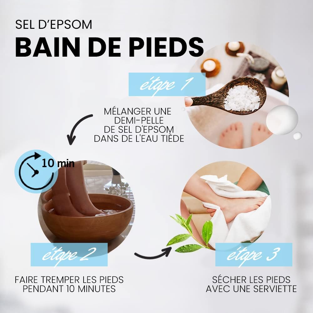 Thumbnail 3 de bleu & marine Bretania Magnésium Organique, Sel d’Epsom pour bain et pieds (500 g) – détox, récupération et relaxation