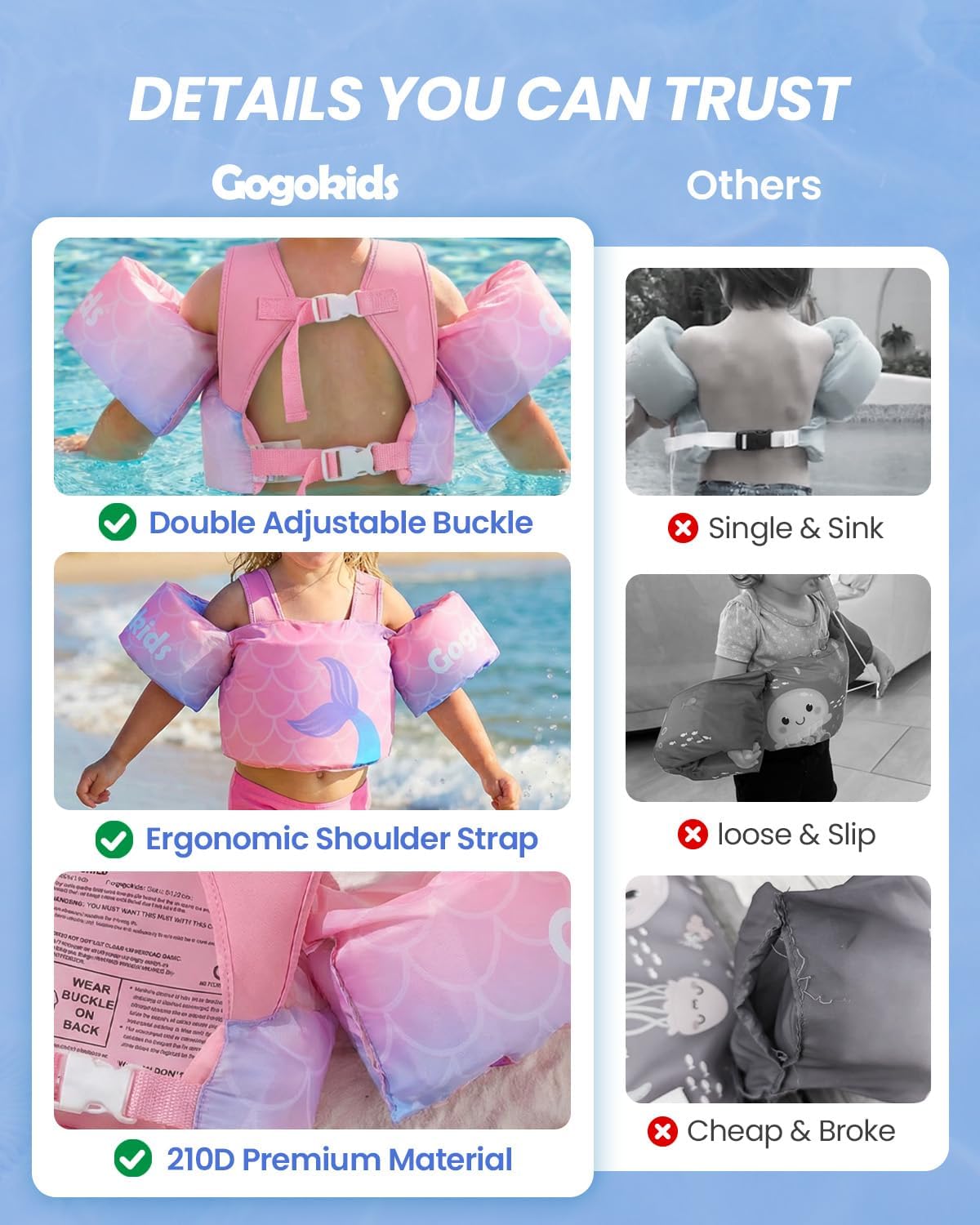 Detalle 2 de Gogokids Toddler Swim Vest (24–66 lbs) with Adjustable Fit and Water Wings Floaties