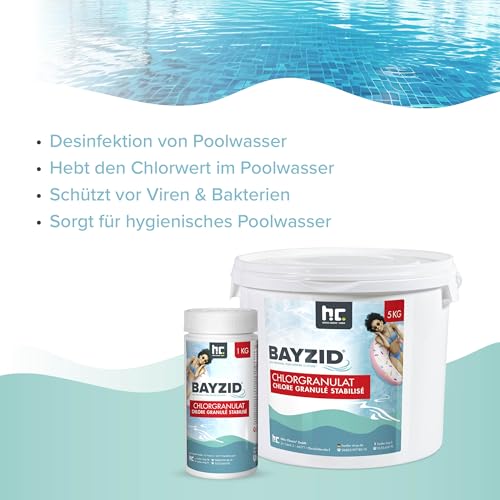 Detalle de Höfer Chemie Chlorgranulat für Pool 5kg – schnelles Chlorkonzept und zuverlässige Desinfektion