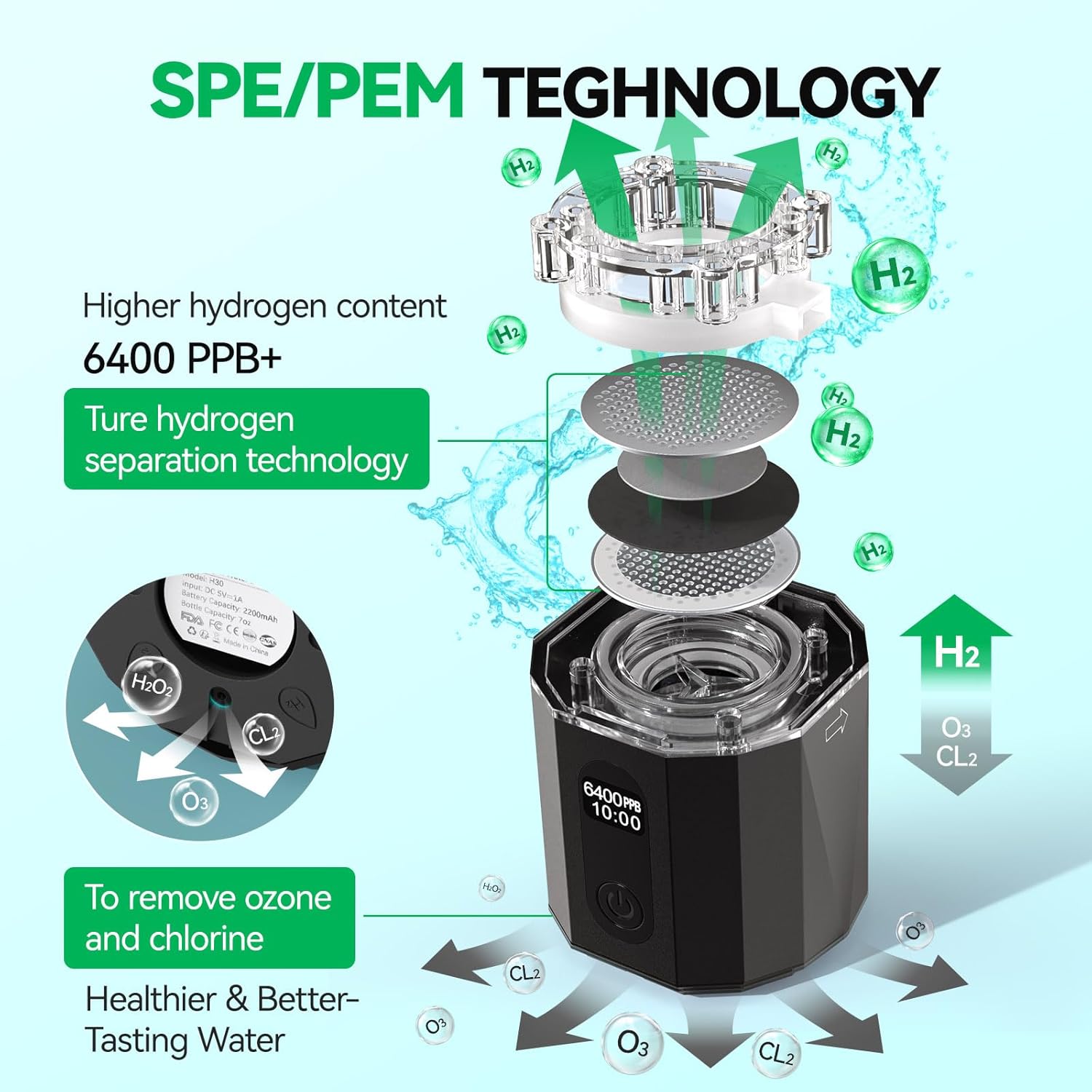 Thumbnail 3 de OEOP Upgrade Hydrogen Water Bottle 6400PPB 🥤